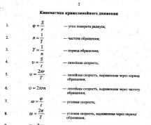 Формулы по физике Формулы по физике пдф
