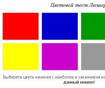 Психологическое испытание психологическое тестирование