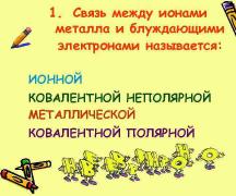 Тест на тему 